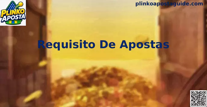 Requisitos de Apostas no Cassino Online