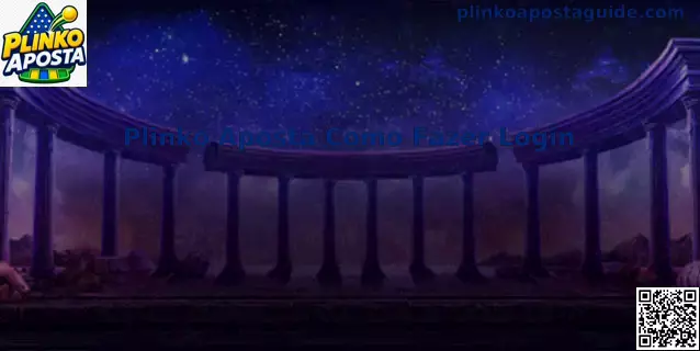 Plinko Aposta Guia de Login