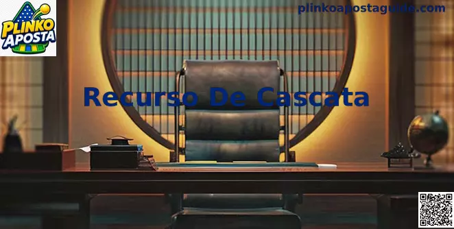 Recurso de Cascata no Plinko Aposta
