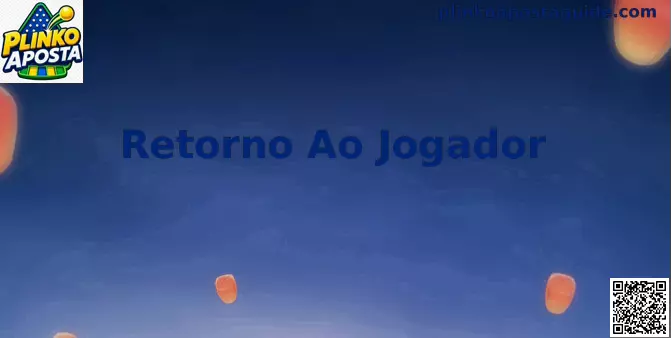 RTP no Plinko Aposta